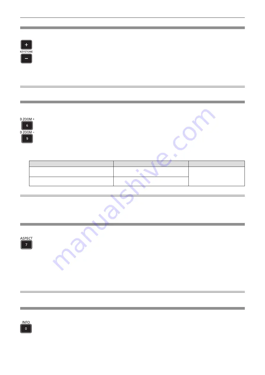 Panasonic PT-LRW35 Operating Instructions Manual Download Page 49