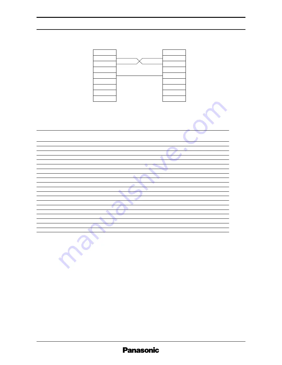 Panasonic PT-LW25H Spec File Download Page 10