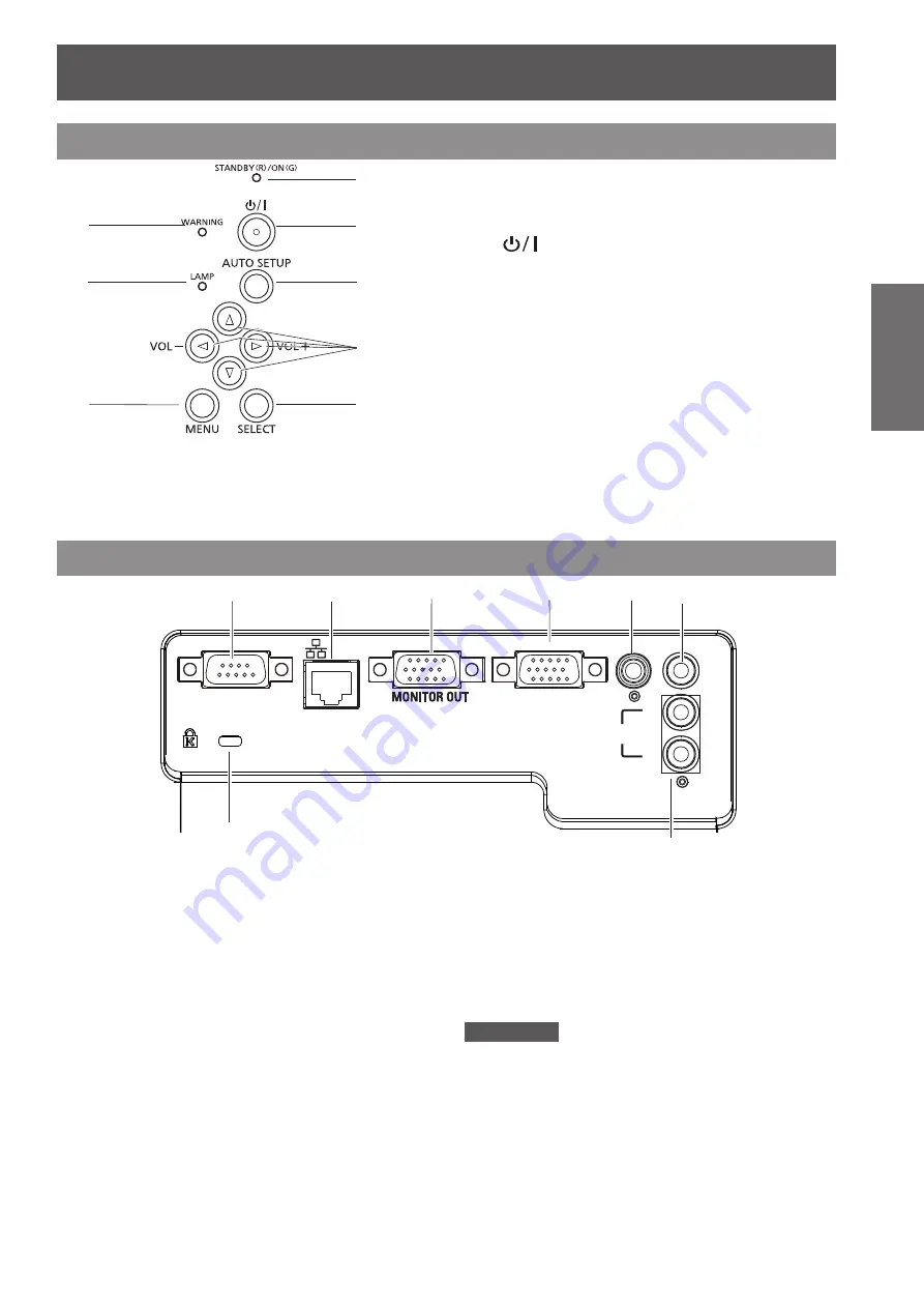 Panasonic PT-LW25HEA Скачать руководство пользователя страница 19