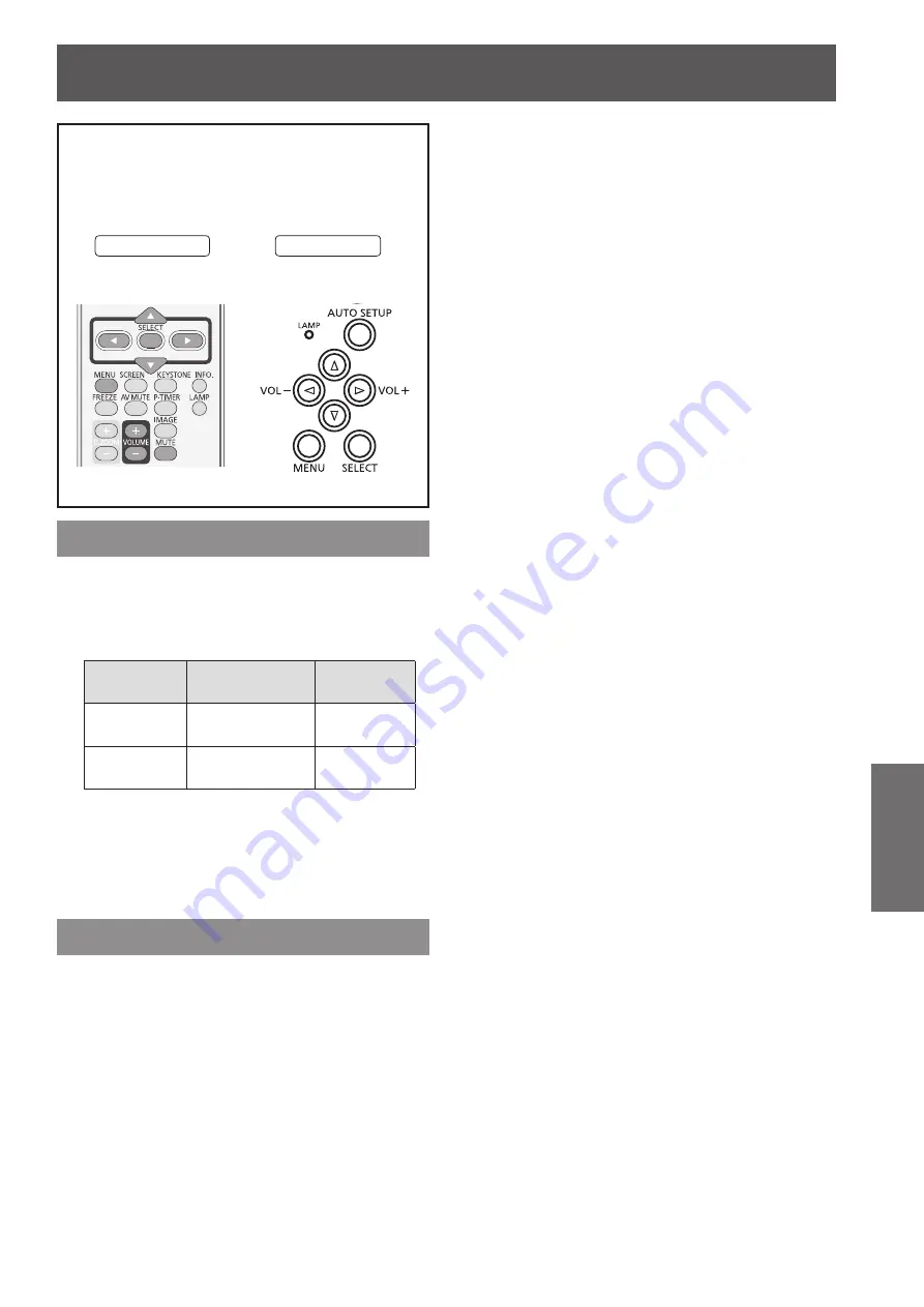 Panasonic PT-LW25HEA Operating Instructions Manual Download Page 51