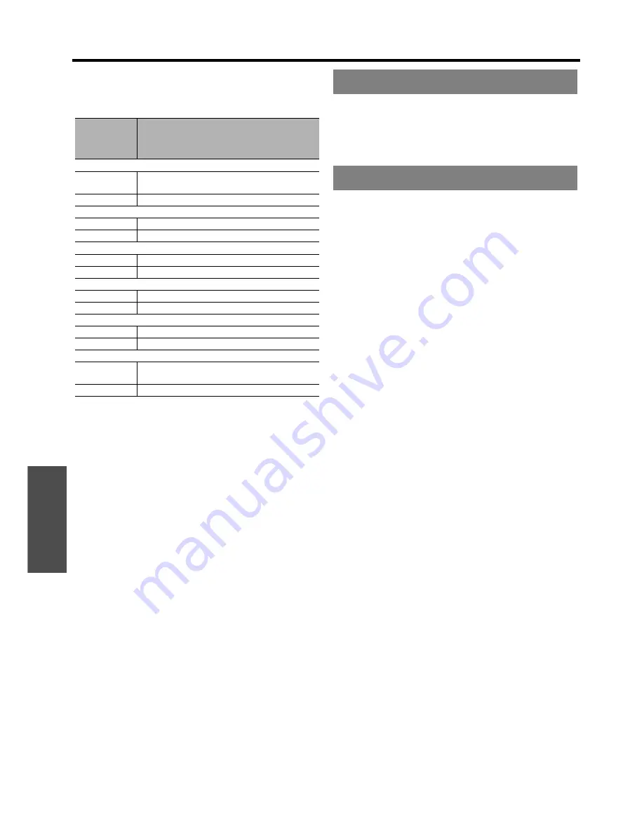 Panasonic PT-LW80NTE Operating Instructions Manual Download Page 36