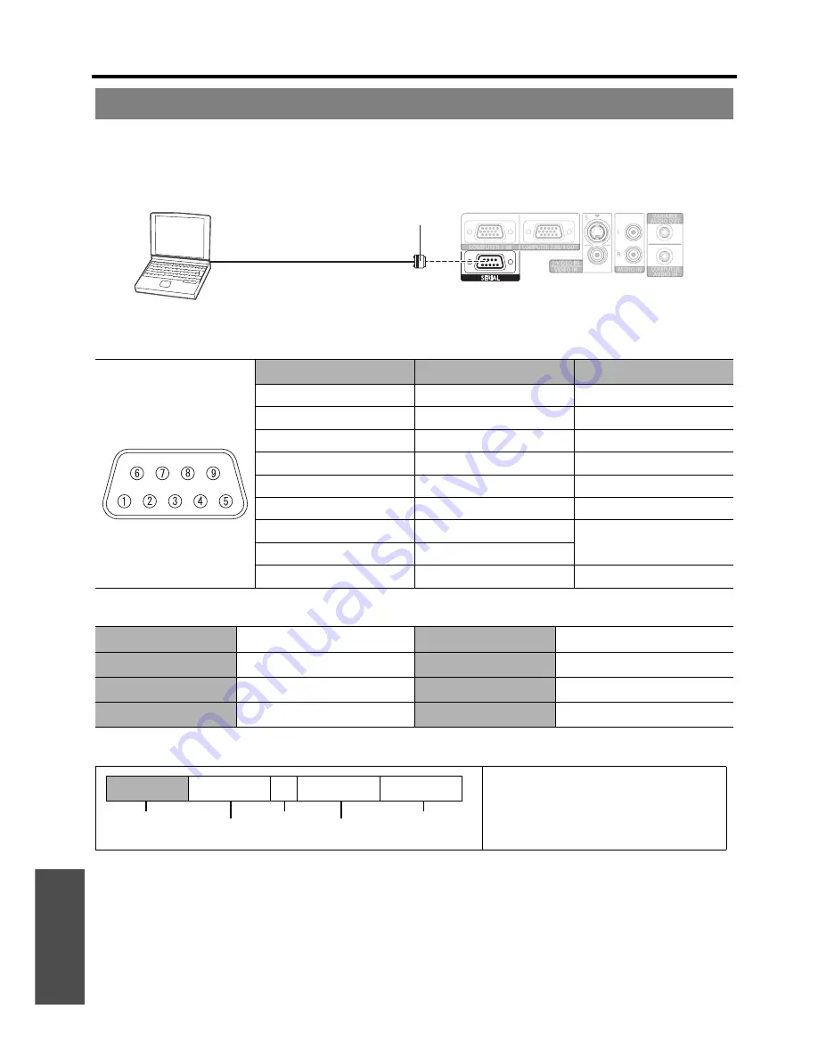 Panasonic PT-LW80NTE Operating Instructions Manual Download Page 50