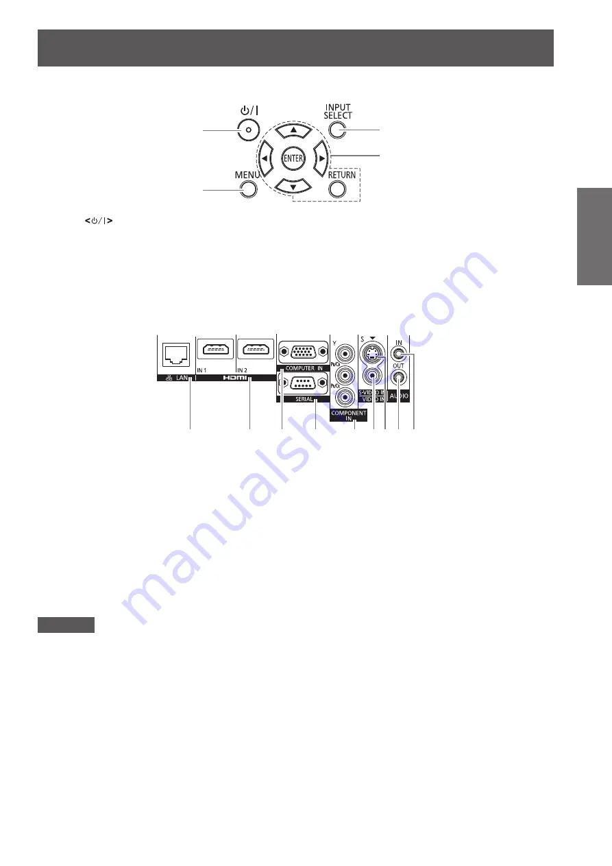 Panasonic PT-LZ370EA Скачать руководство пользователя страница 21