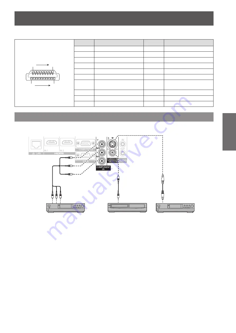 Panasonic PT-LZ370EA Operating Instructions (Functional Manual) Download Page 31