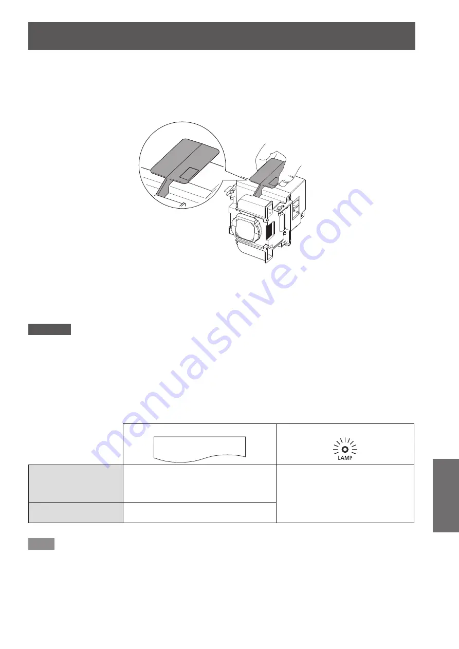 Panasonic PT-LZ370U Скачать руководство пользователя страница 103