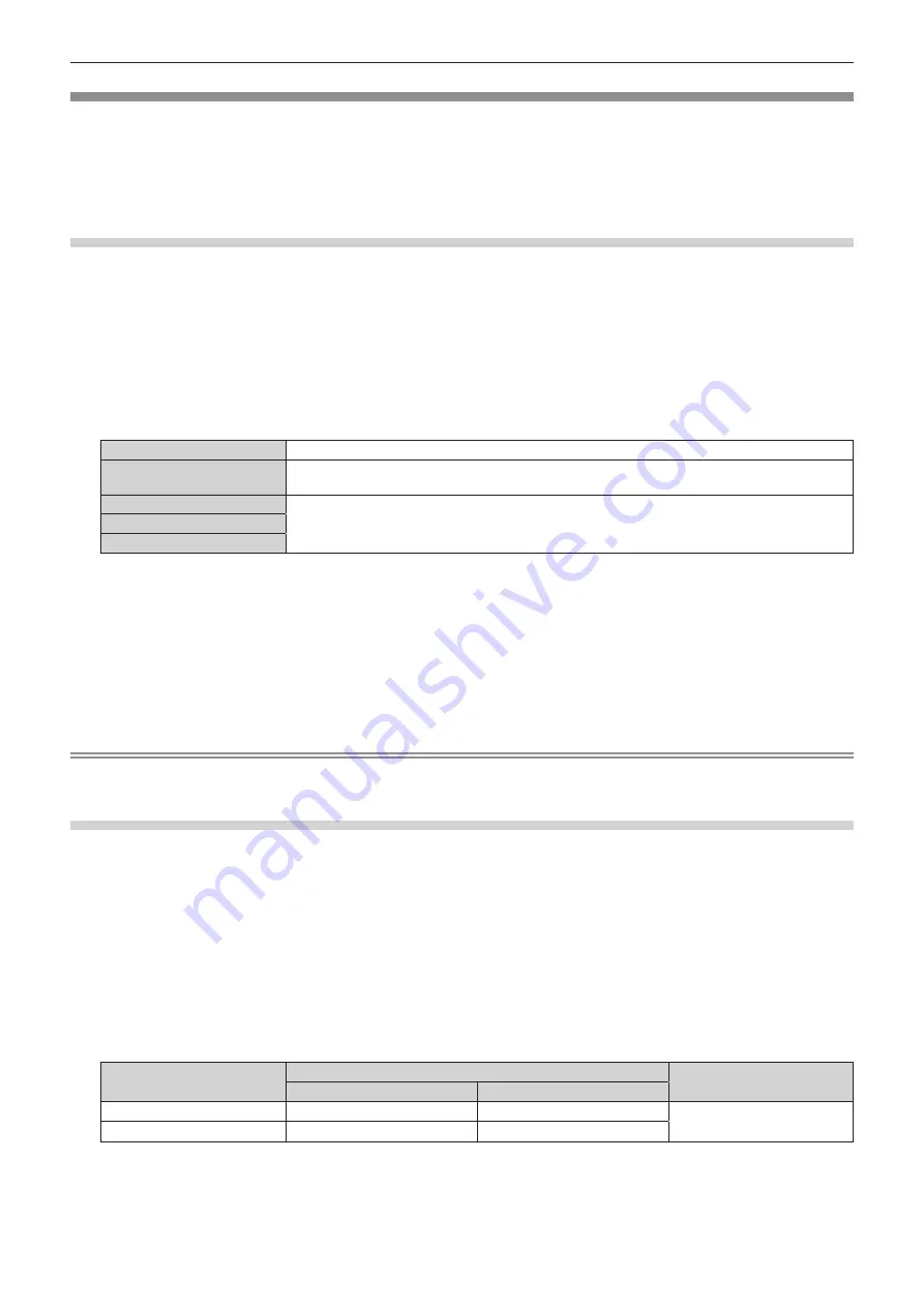 Panasonic PT-MZ10K Operating Instructions Manual Download Page 129