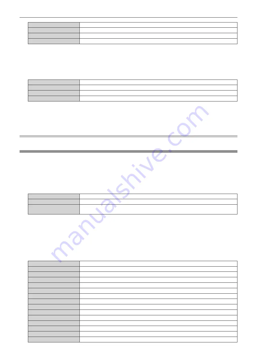 Panasonic PT-MZ10K Operating Instructions Manual Download Page 160