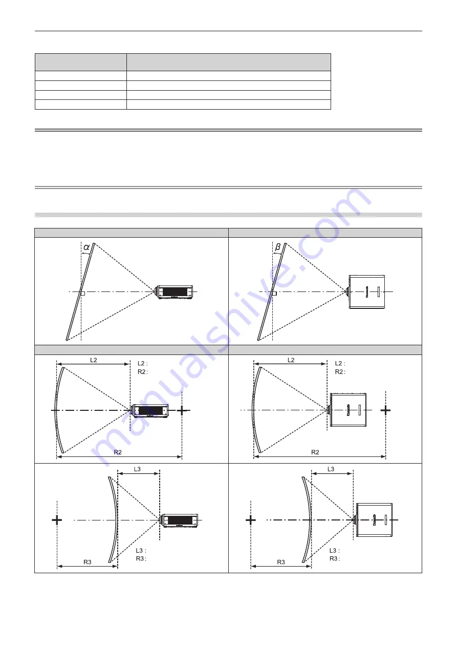 Panasonic PT-RCQ10 Operating Instructions Manual Download Page 42