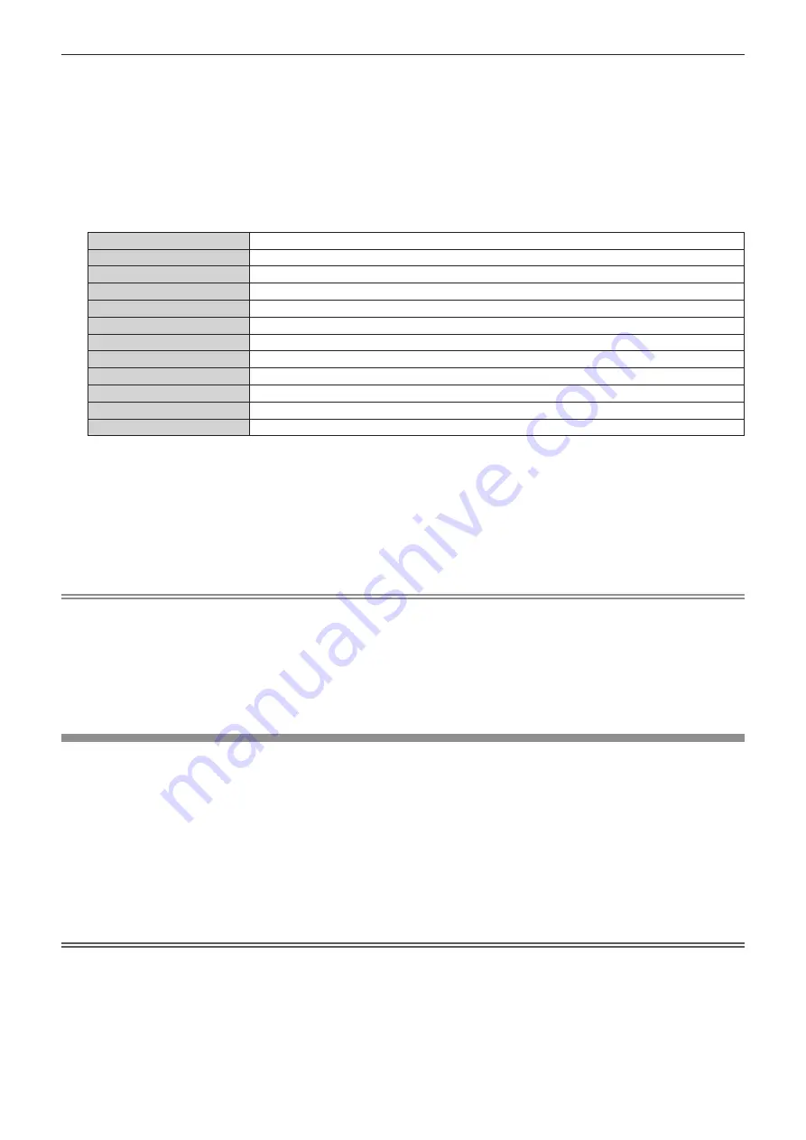 Panasonic PT-RCQ10 Operating Instructions Manual Download Page 175