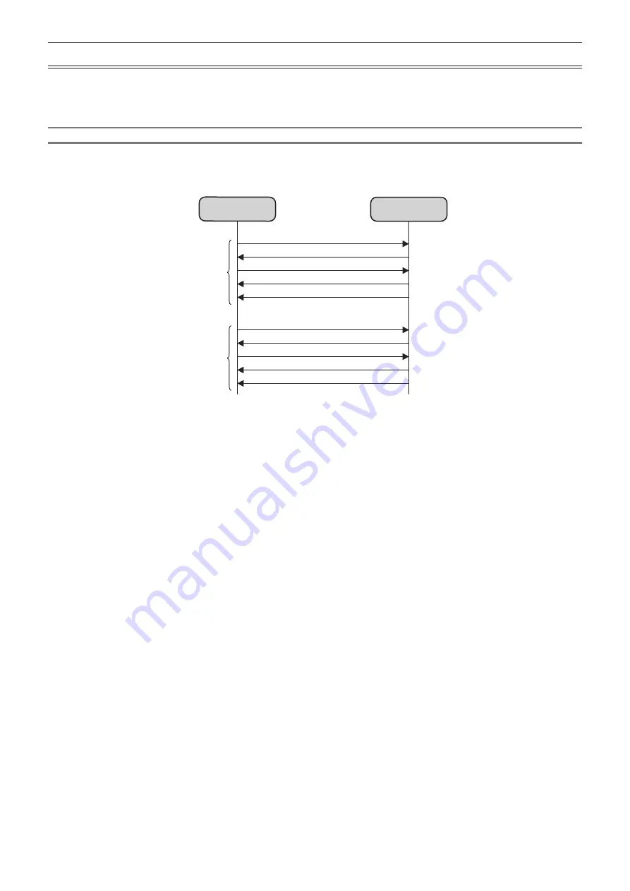 Panasonic PT-RCQ10 Operating Instructions Manual Download Page 240