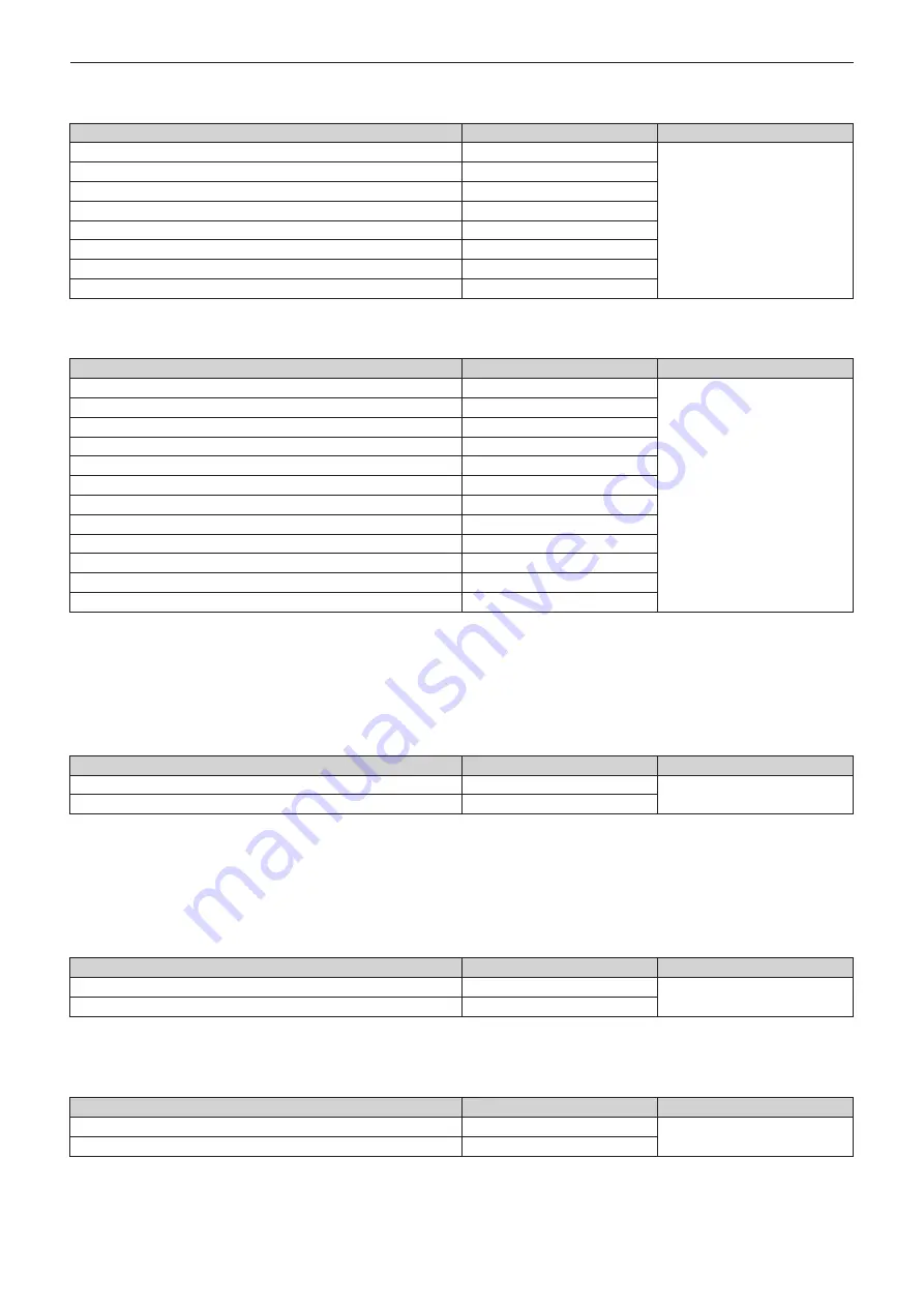 Panasonic PT-RQ22K Operating Instructions (Functional Manual) Download Page 246