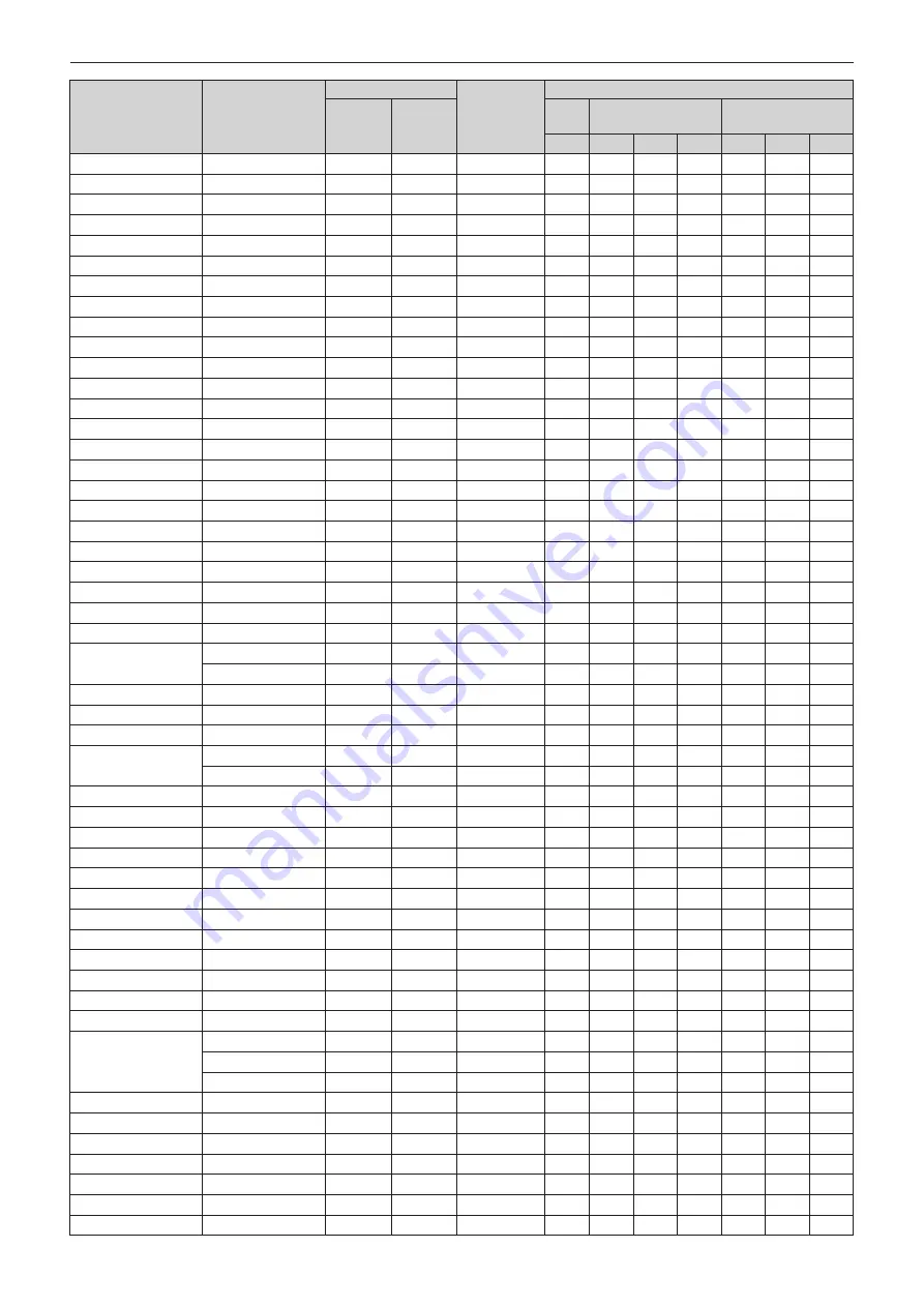 Panasonic PT-RQ22K Operating Instructions (Functional Manual) Download Page 259