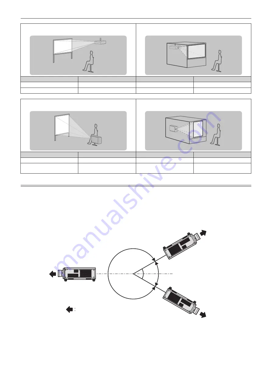 Panasonic PT-RS20K Operating Instructions Manual Download Page 37