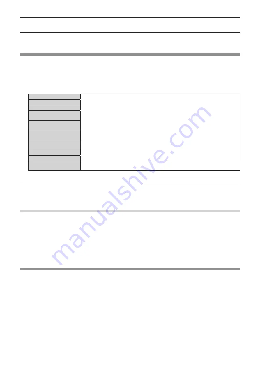 Panasonic PT-RS20K Operating Instructions Manual Download Page 180