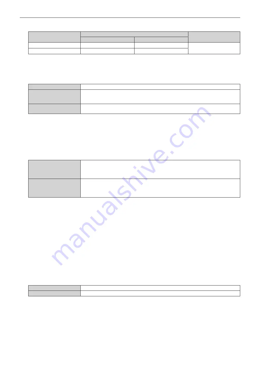 Panasonic PT-RW620 Operating Instructions Manual Download Page 62