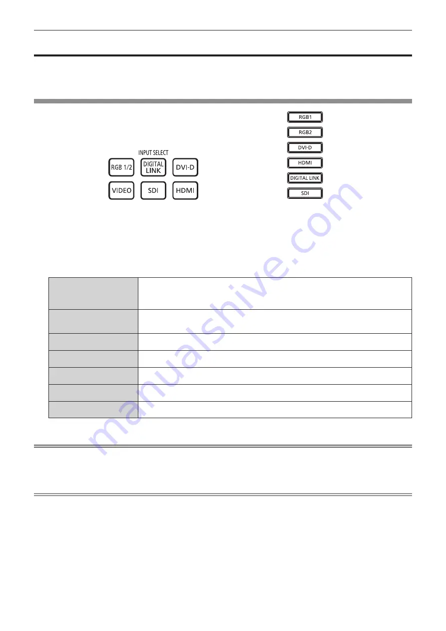 Panasonic PT-RW620 Operating Instructions Manual Download Page 69