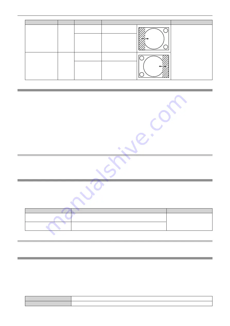 Panasonic PT-RW620 Operating Instructions Manual Download Page 96