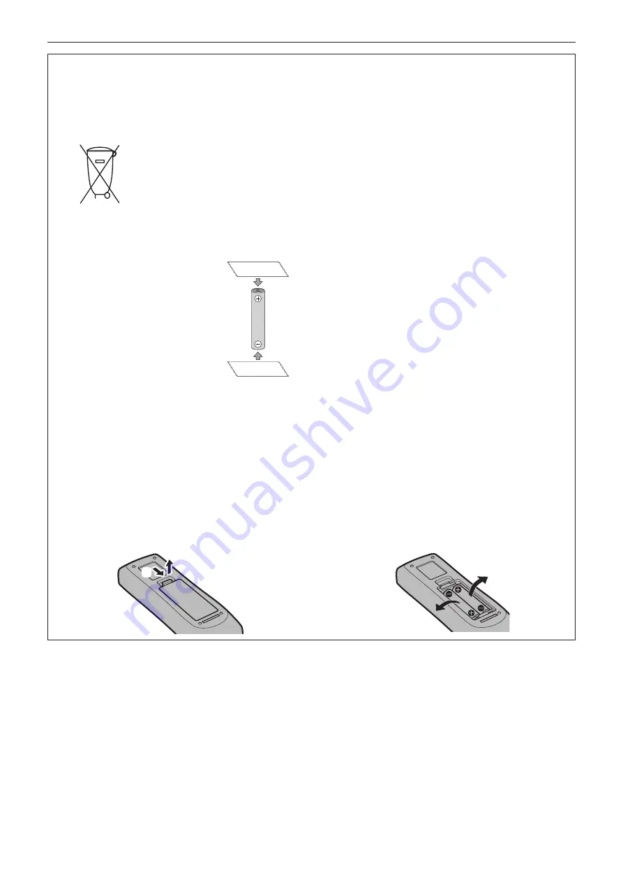 Panasonic PT-RW630 series Скачать руководство пользователя страница 11