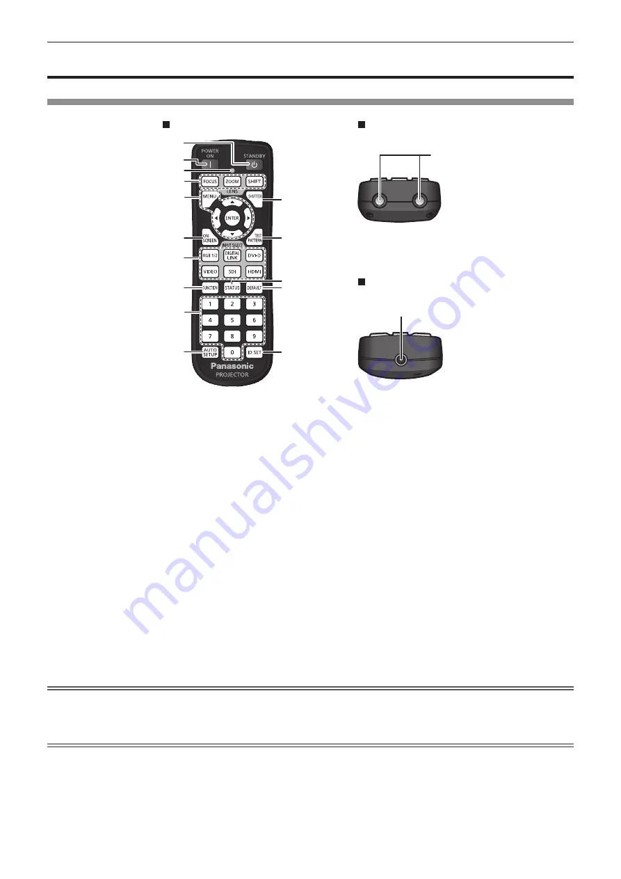 Panasonic PT-RW630 series Operating Instructions Manual Download Page 24