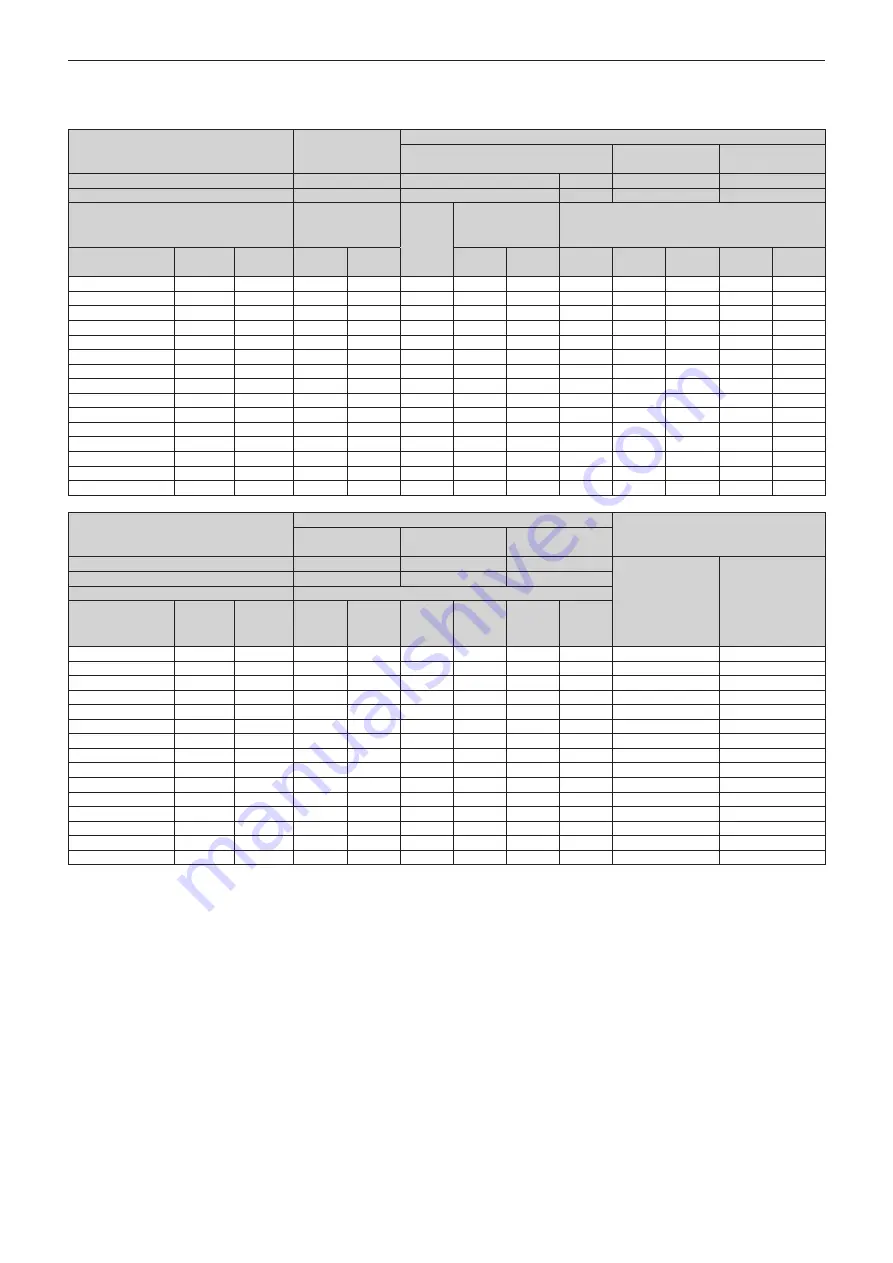 Panasonic PT-RW630 series Operating Instructions Manual Download Page 39