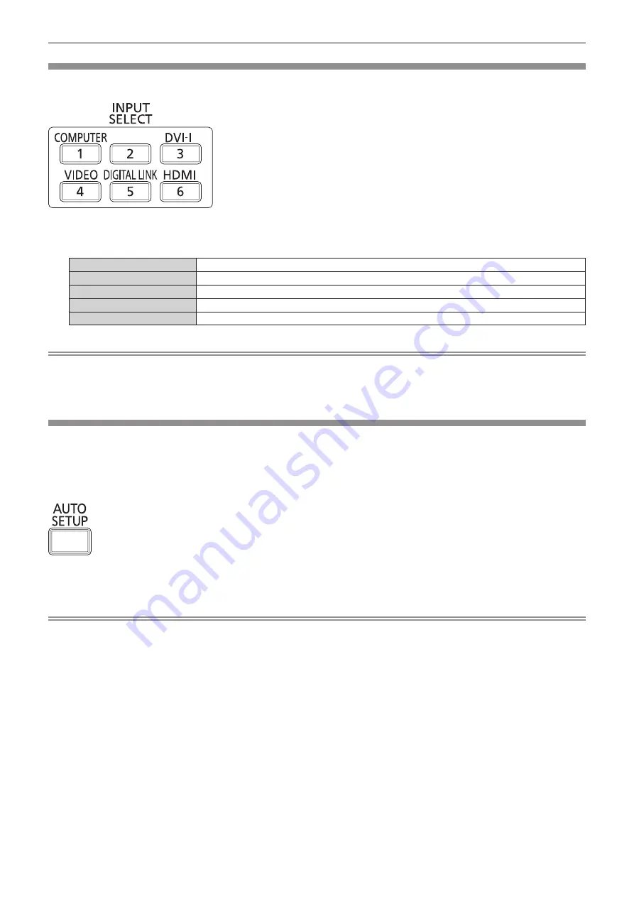 Panasonic PT-RZ475EA Operating Instructions Manual Download Page 43