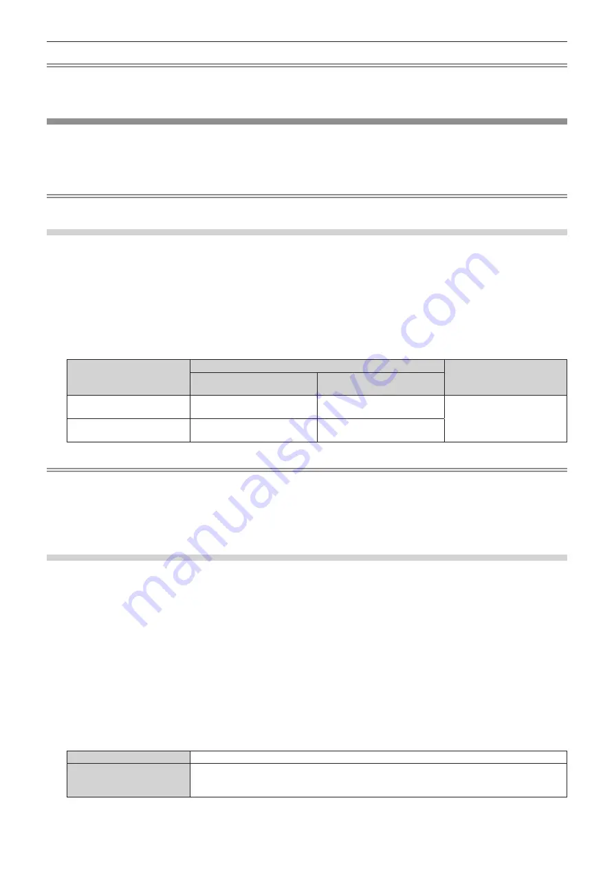 Panasonic PT-RZ475EA Operating Instructions Manual Download Page 81