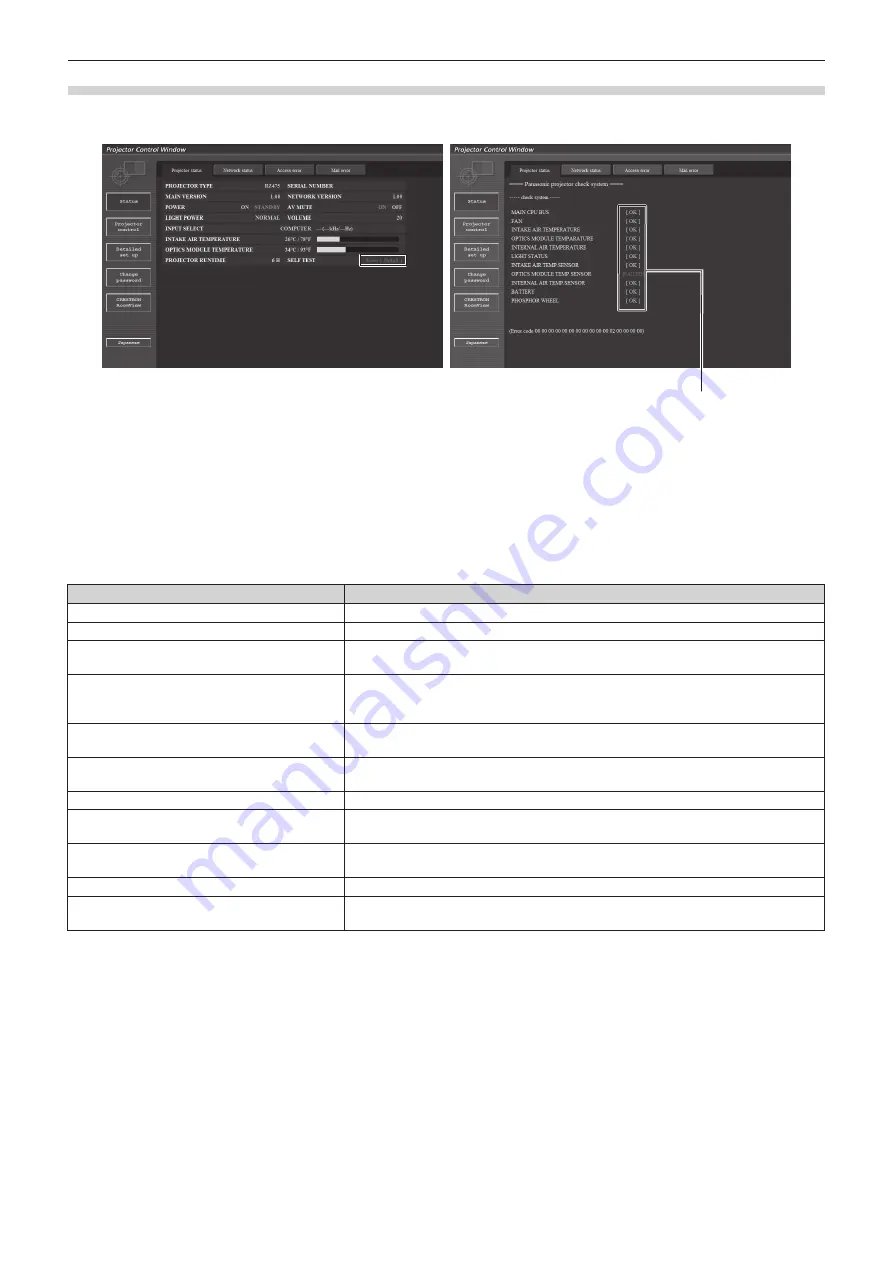 Panasonic PT-RZ475EA Operating Instructions Manual Download Page 105