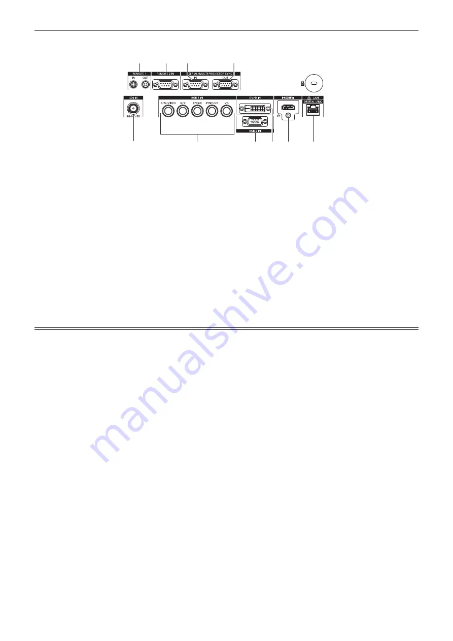 Panasonic PT-RZ870 Operating Instructions Manual Download Page 32