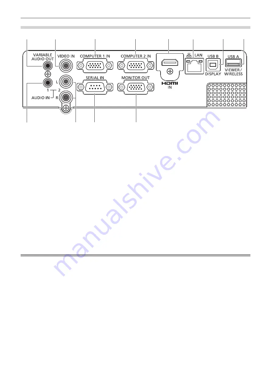 Panasonic PT-TW350D Operating Instructions (Functional Manual) Download Page 20