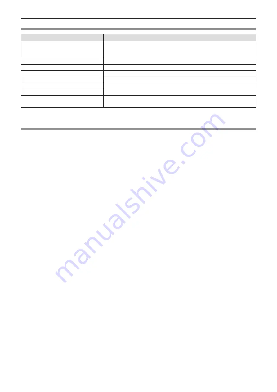 Panasonic PT-TW371R Operating Instructions Manual Download Page 21