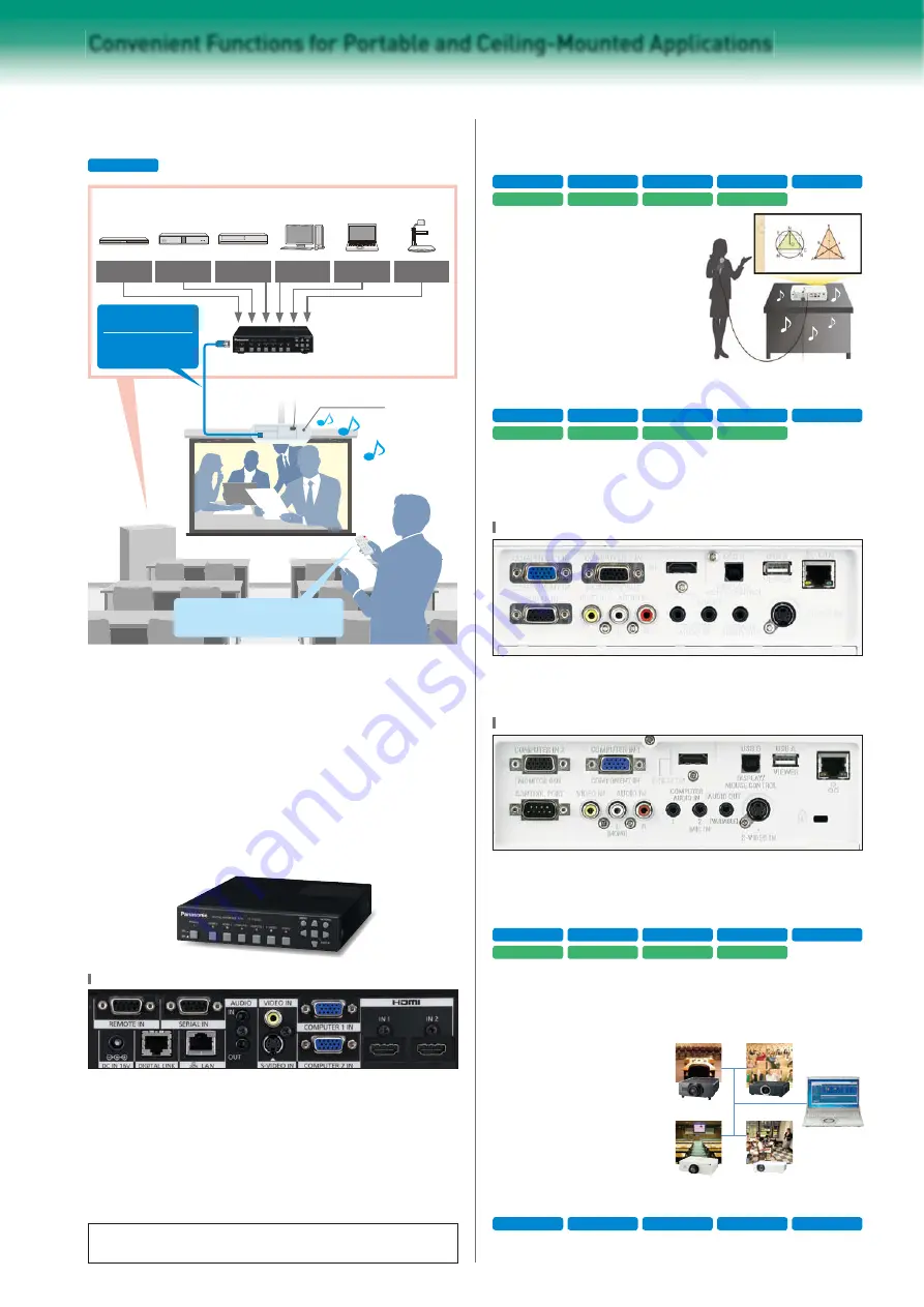 Panasonic PT-VW330 Скачать руководство пользователя страница 4