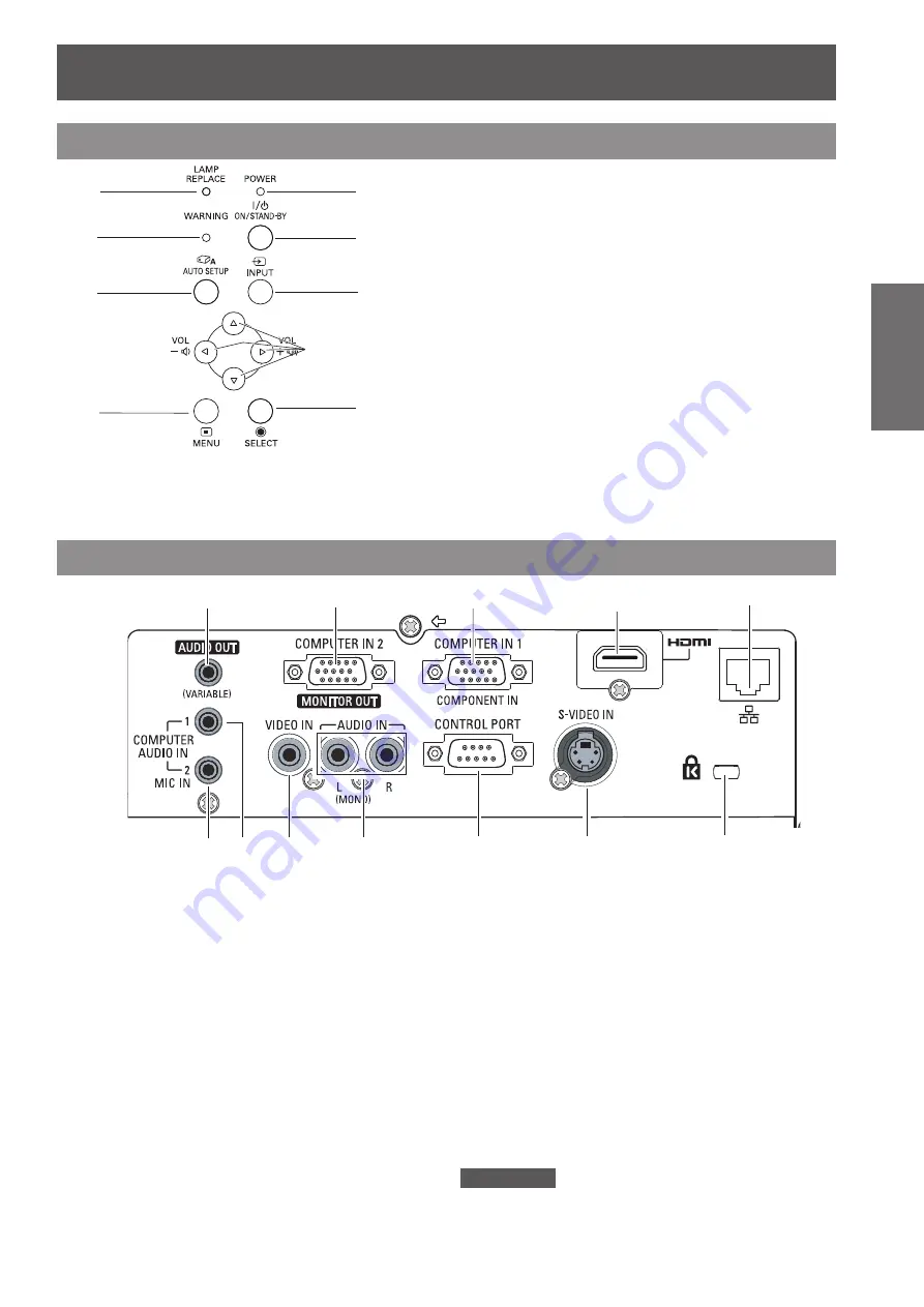 Panasonic PT-VW330U Operating Instructions Manual Download Page 19