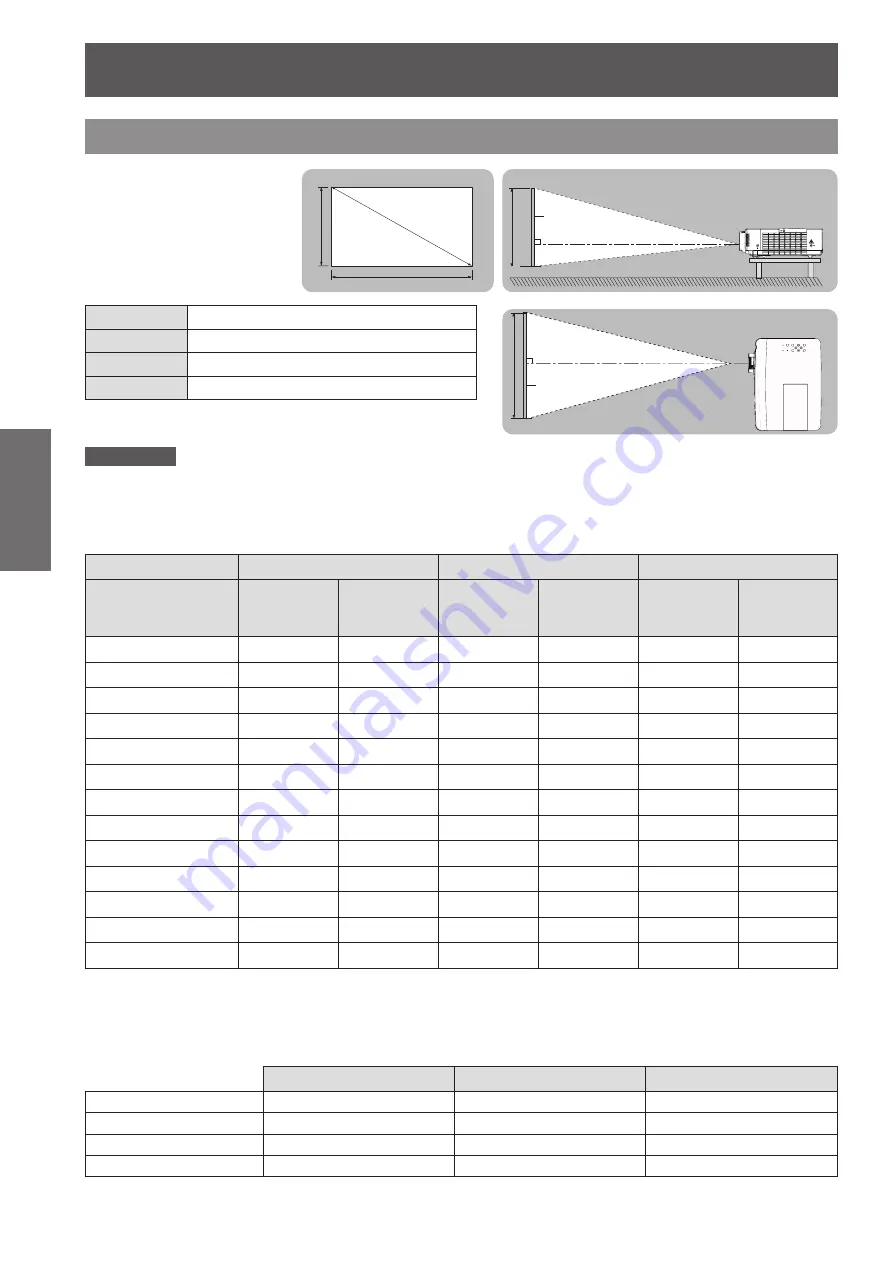 Panasonic PT-VW330U Operating Instructions Manual Download Page 22