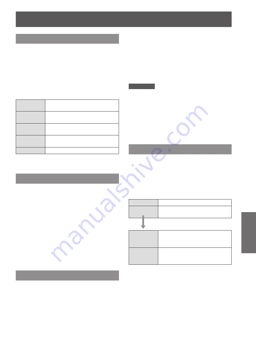 Panasonic PT-VW330U Operating Instructions Manual Download Page 49