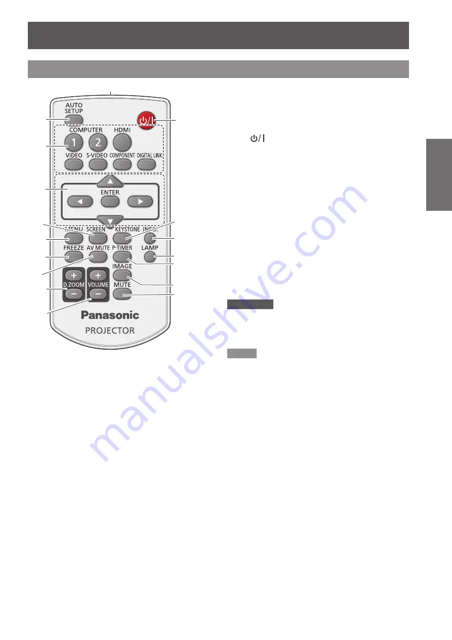 Panasonic PT-VW431DE Скачать руководство пользователя страница 15