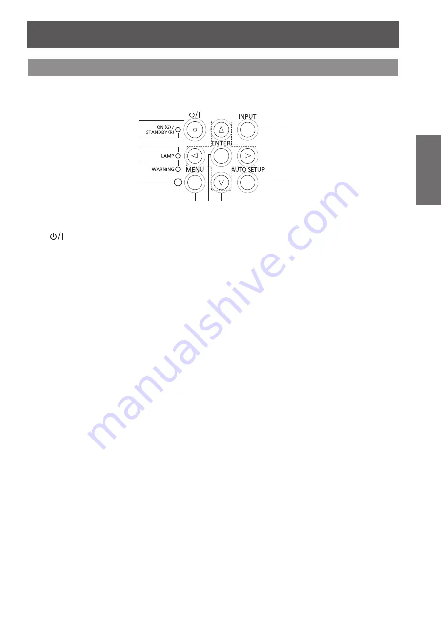 Panasonic PT-VW431DE Скачать руководство пользователя страница 17