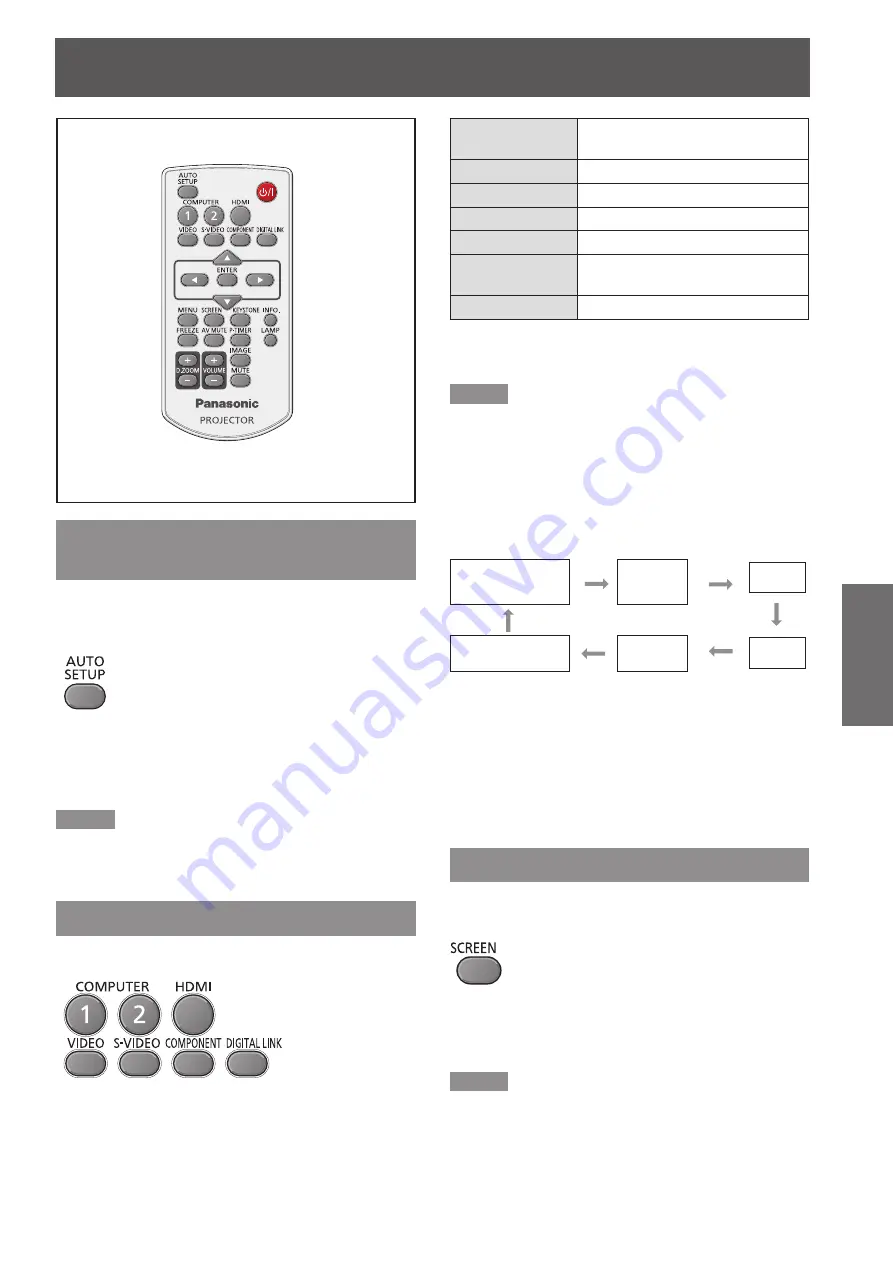 Panasonic PT-VW431DE Скачать руководство пользователя страница 31