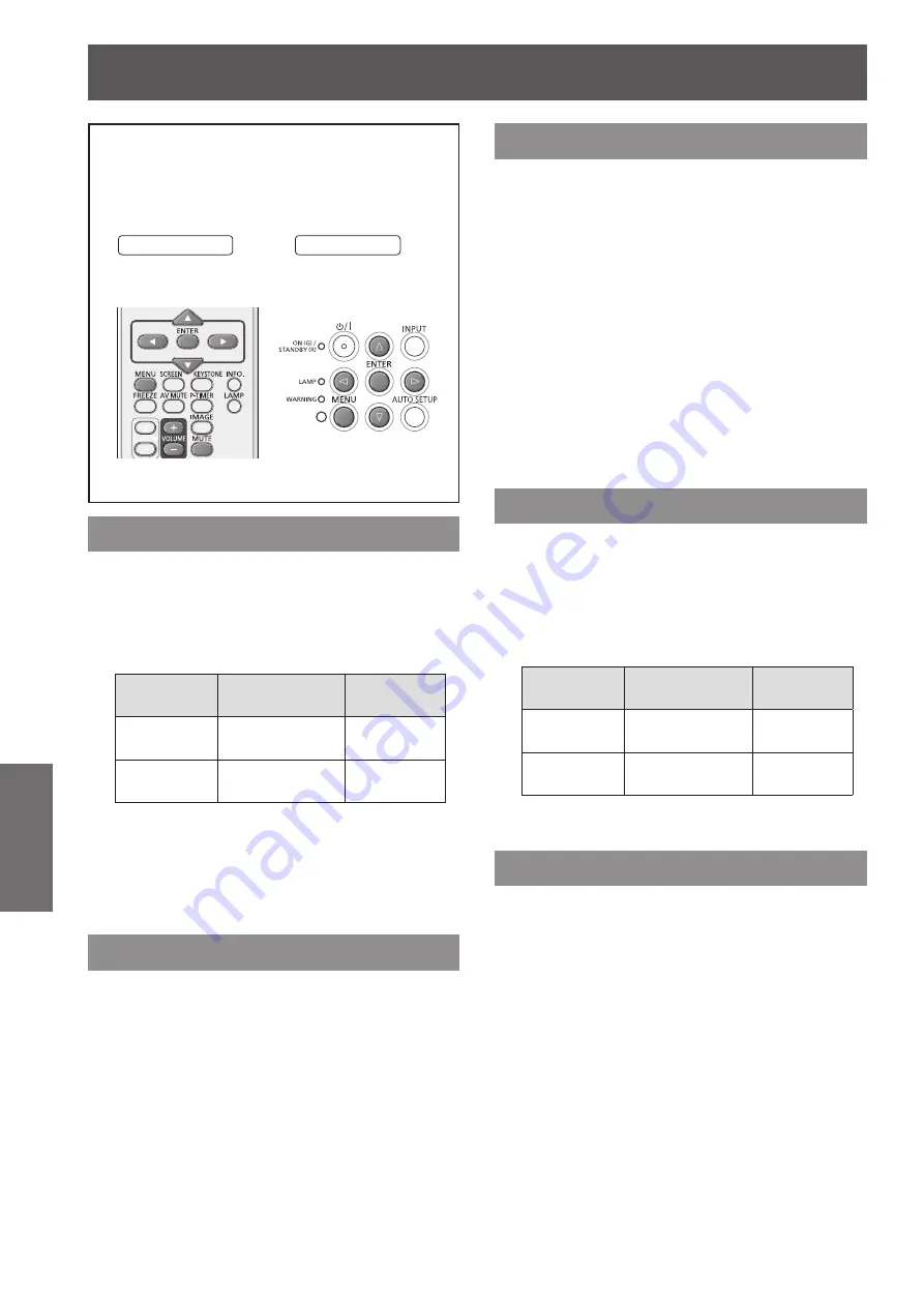 Panasonic PT-VW431DE Operating Instructions Manual Download Page 50