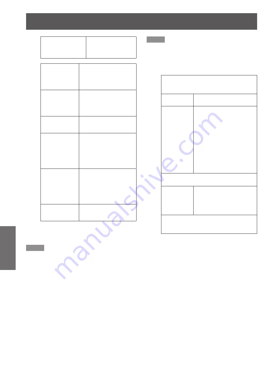 Panasonic PT-VW435NEA Operating Instructions Manual Download Page 70