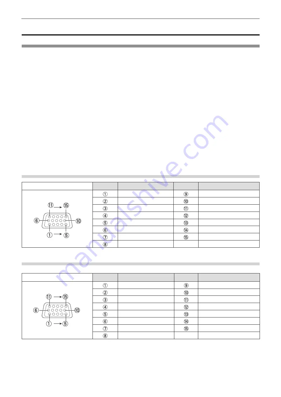 Panasonic PT-VW535N Скачать руководство пользователя страница 36