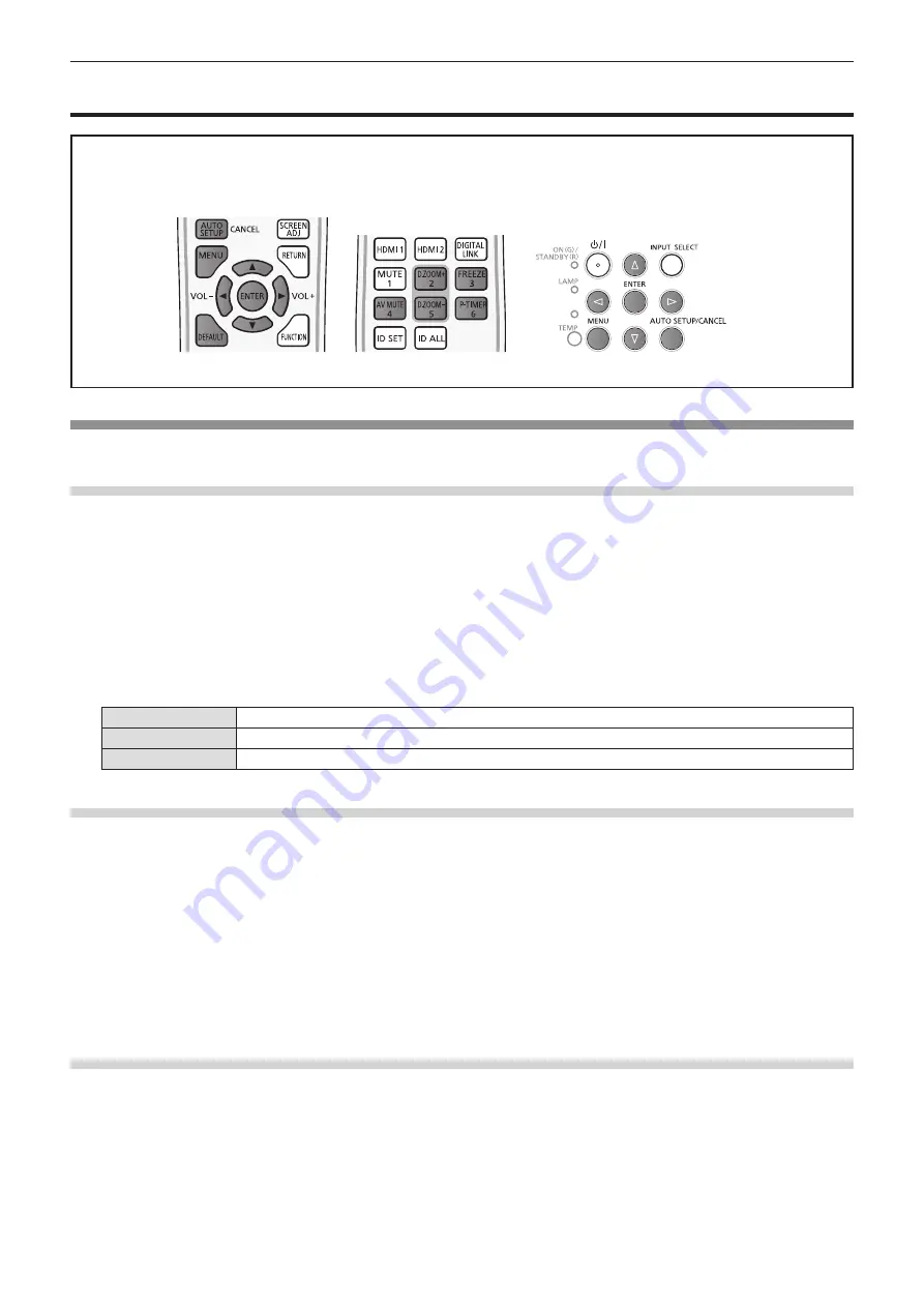 Panasonic PT-VW535N Скачать руководство пользователя страница 71