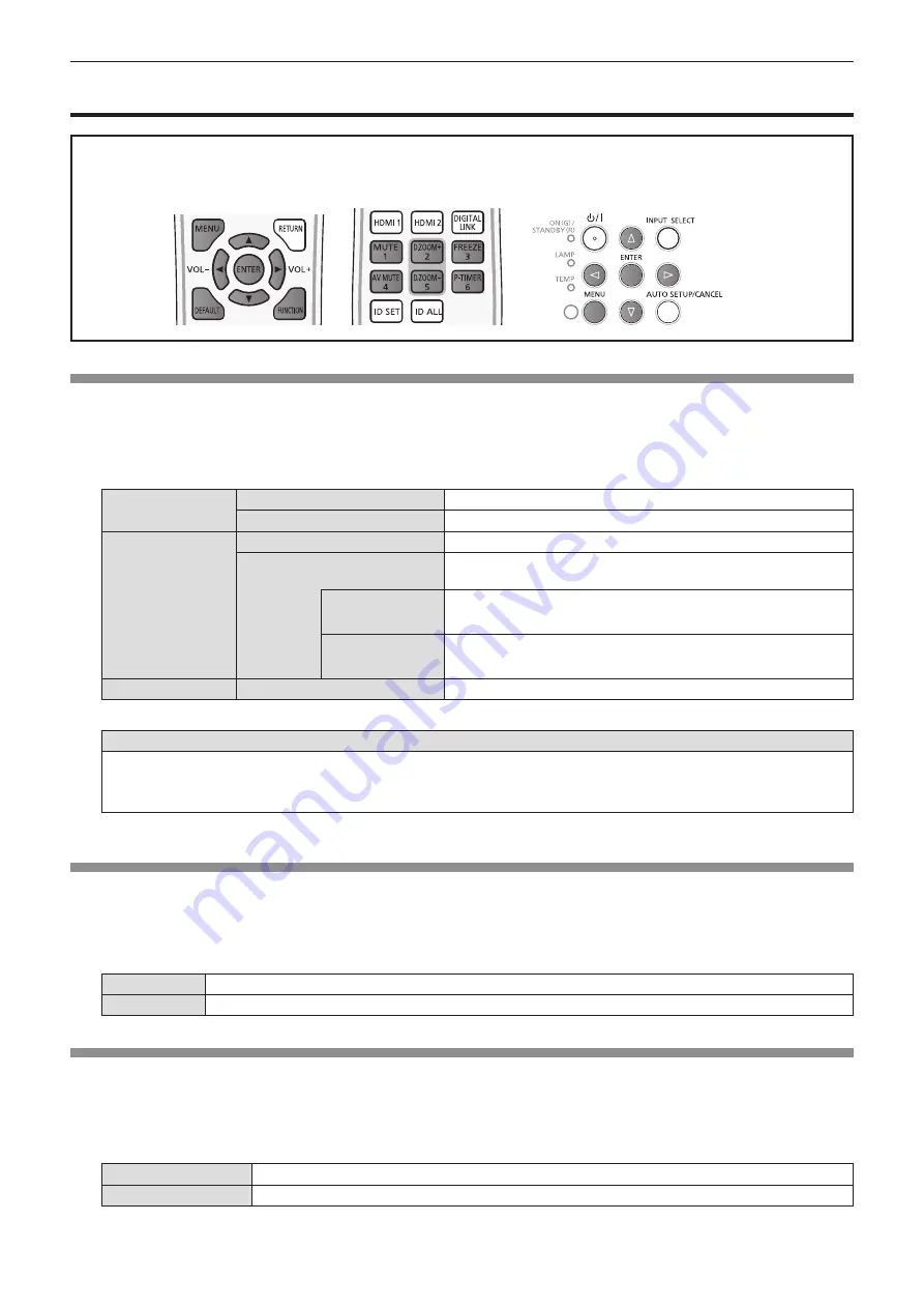 Panasonic PT-VW535N Скачать руководство пользователя страница 78