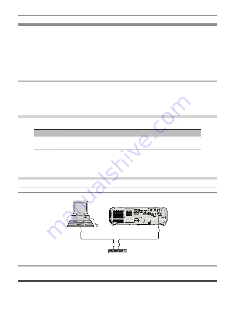 Panasonic PT-VW535N Скачать руководство пользователя страница 98