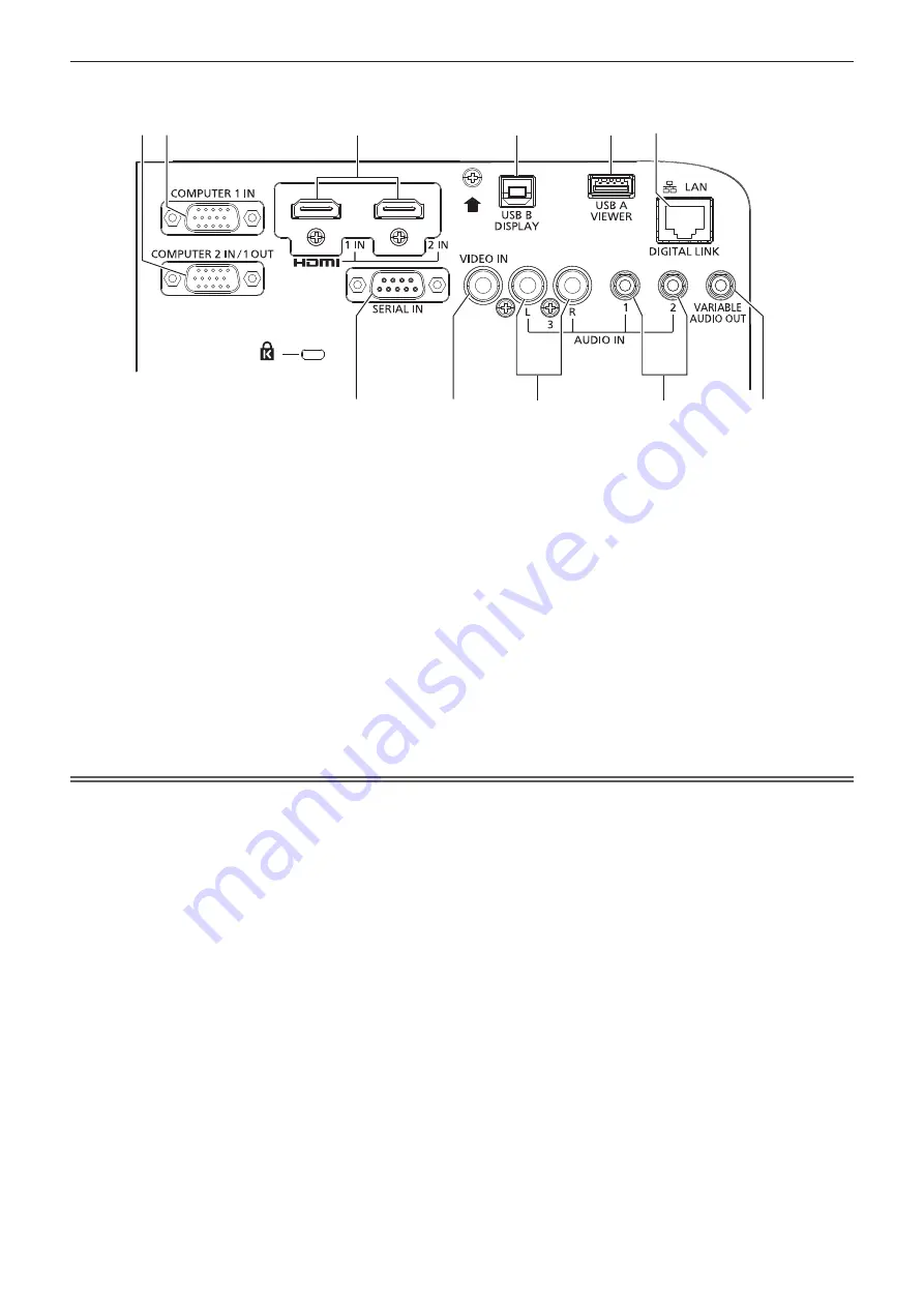 Panasonic PT-VW545N Скачать руководство пользователя страница 30