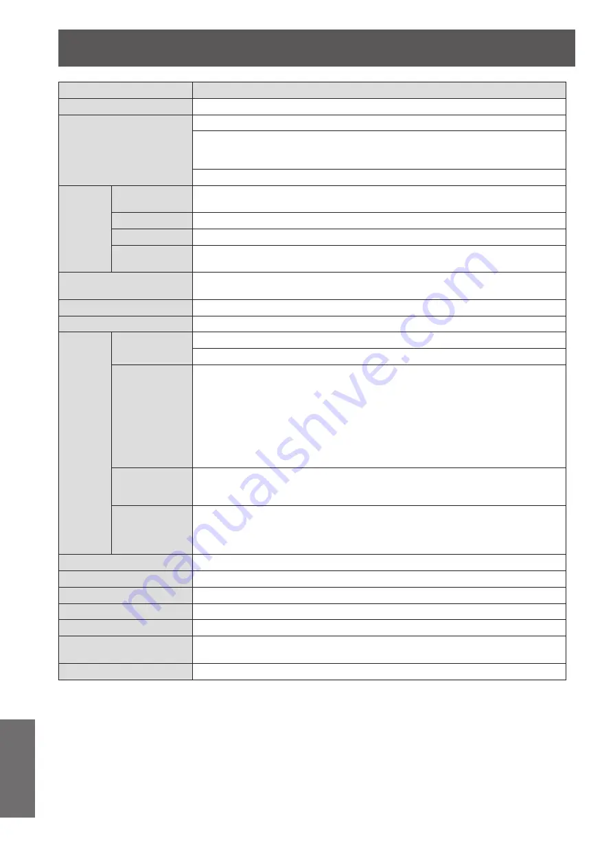 Panasonic PT-VX400NTEA Operating Instructions (Functional Manual) Download Page 82