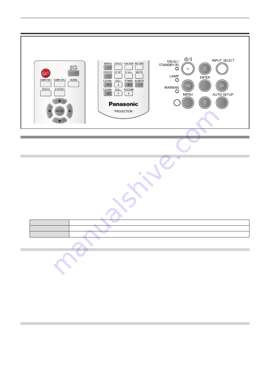 Panasonic PT-VX42Z Operating Instructions Manual Download Page 60