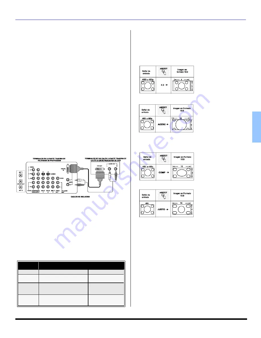 Panasonic PT4743G - 56