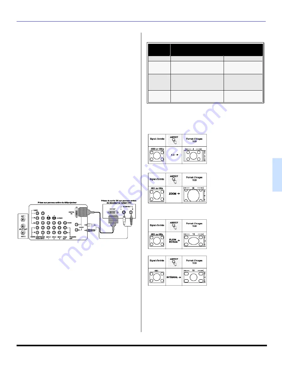 Panasonic PT4743G - 56