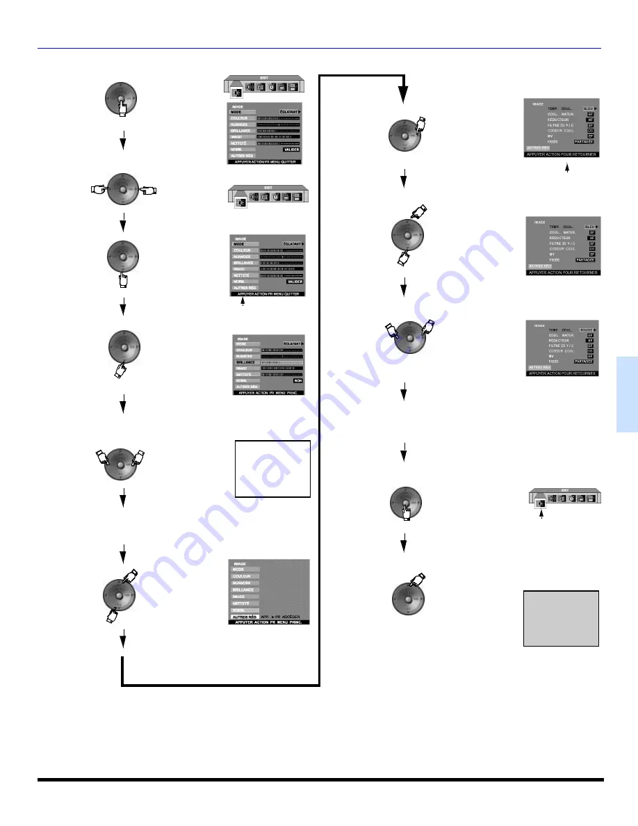 Panasonic PT4743G - 56