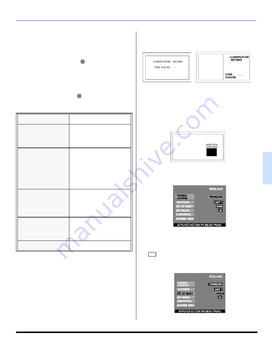 Panasonic PT4743G - 56